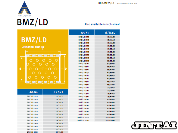 BMZ/LD Cylindrical bushing PDF